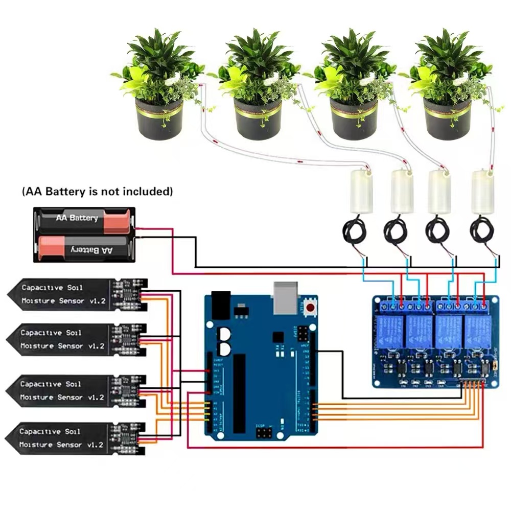 Sistem Penyiraman Otomatis 4 J - Hydration Sensor Skin ulasan dan harga