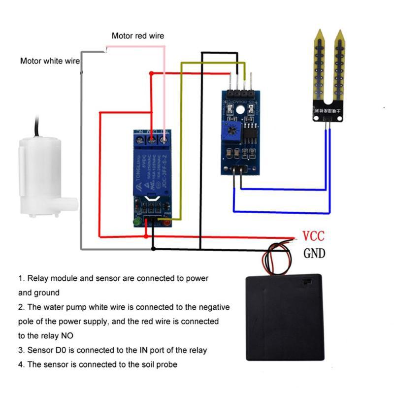 DIY Sistem Irigasi Otomatis Ki - Hydration Sensor Skin ulasan dan harga